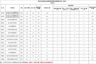 电子竞技竞猜雷竞技截图0